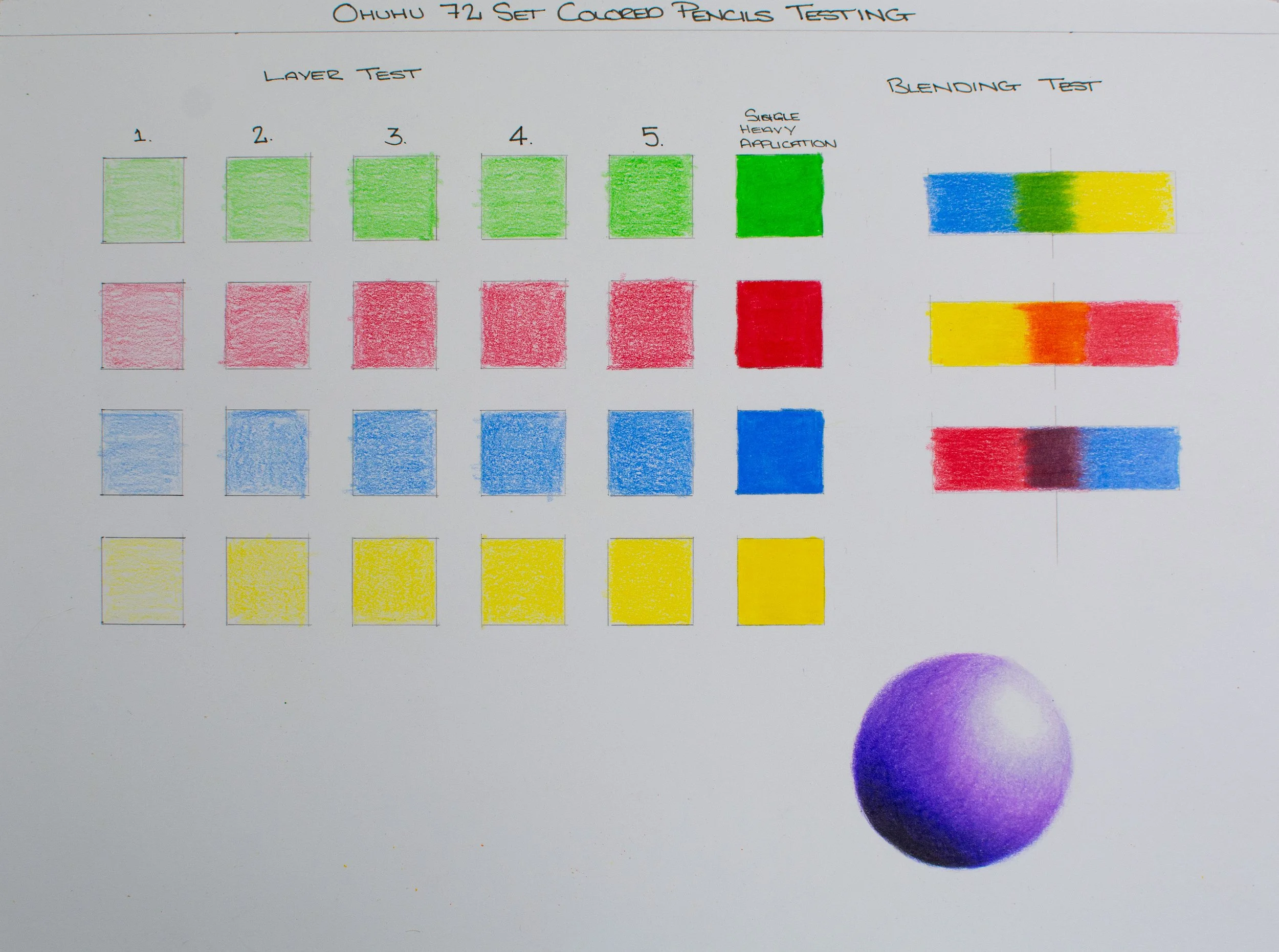 Ohuhu 72 Set of Colored Pencils Review — The Art Gear Guide